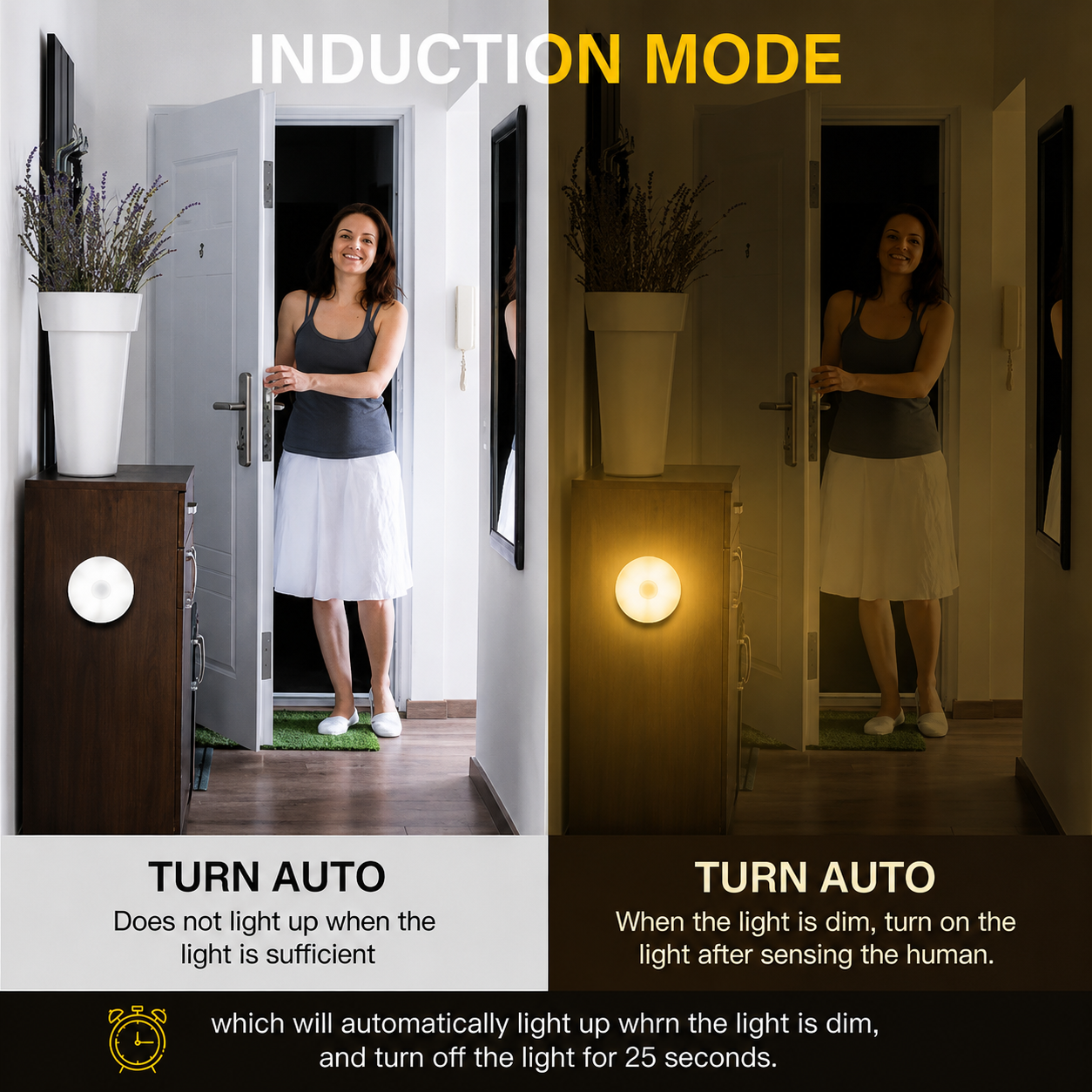 Wireless Motion Sensor LED Night Light for Home with USB Charging (Pack of 2)