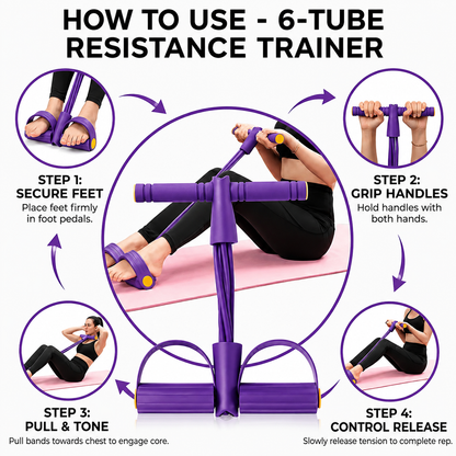 Pull Rope Resistance Exerciser